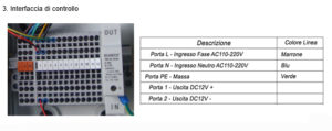 IT-SHZ58-WL Camera Installation and Functions Italian 3